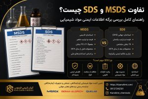 تفاوت MSDS و SDS و راهنمای برگه اطلاعات ایمنی مواد شیمیایی