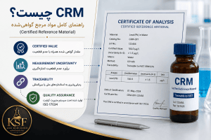 Certified Reference Material (CRM)